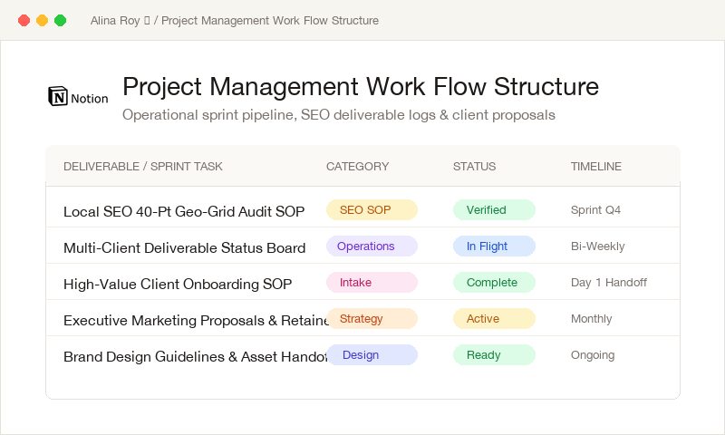 Notion project management workspace